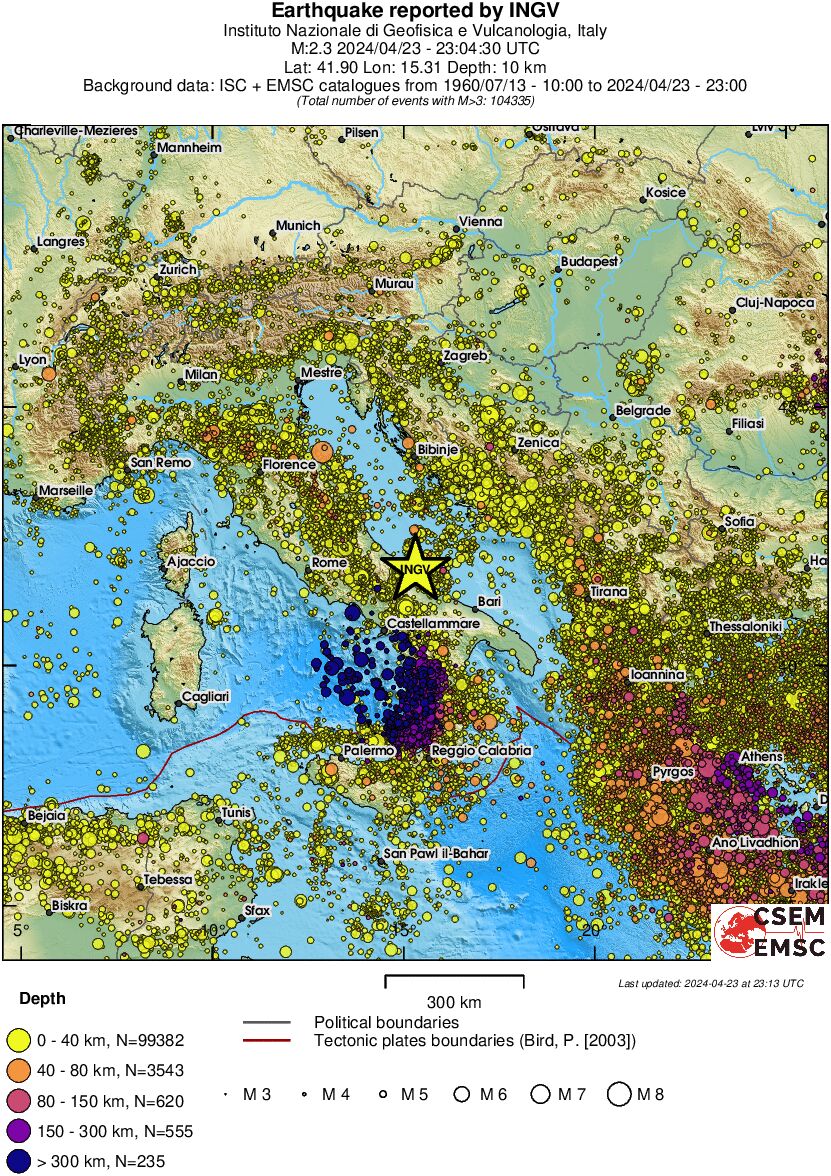 wide historical seismicity
