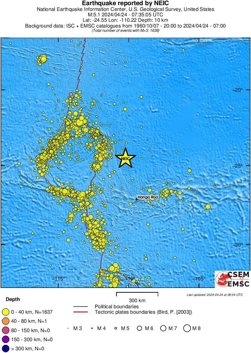 wide historical seismicity