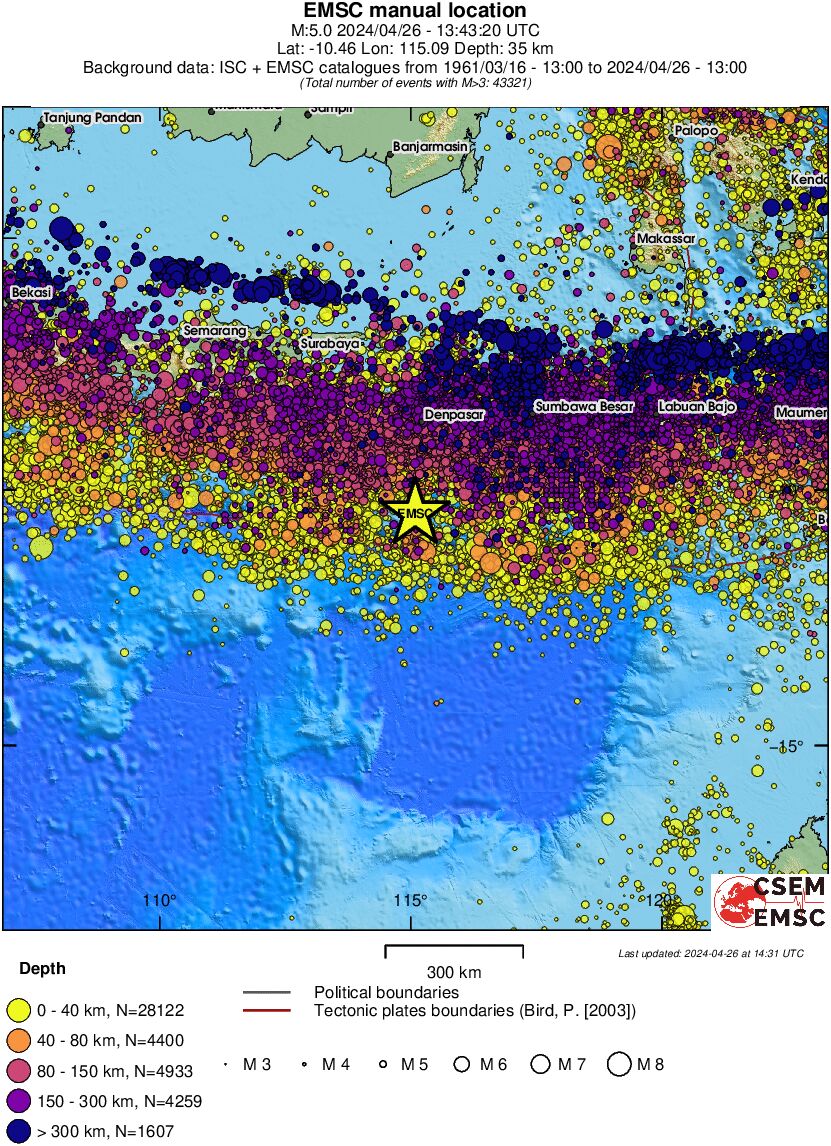 wide historical seismicity