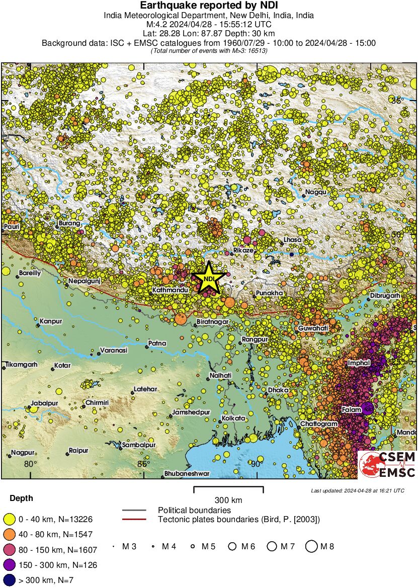 wide historical seismicity