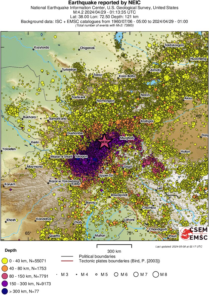 wide historical seismicity