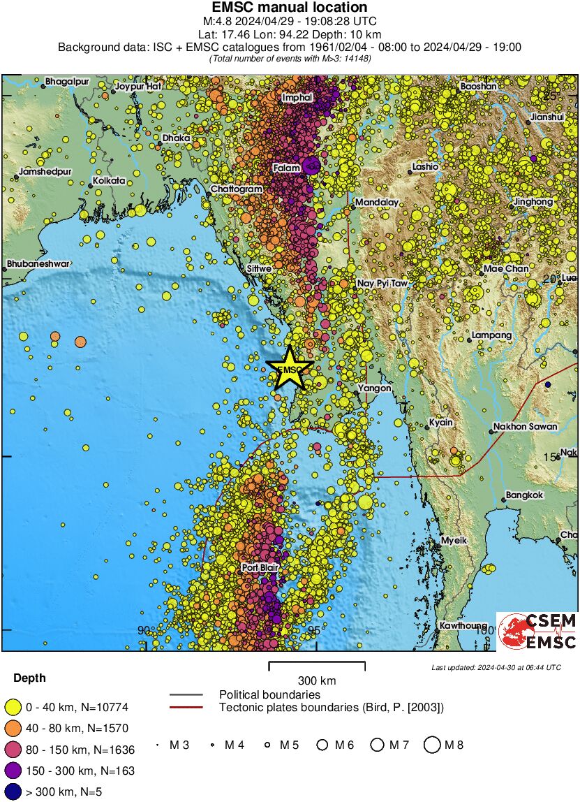 wide historical seismicity