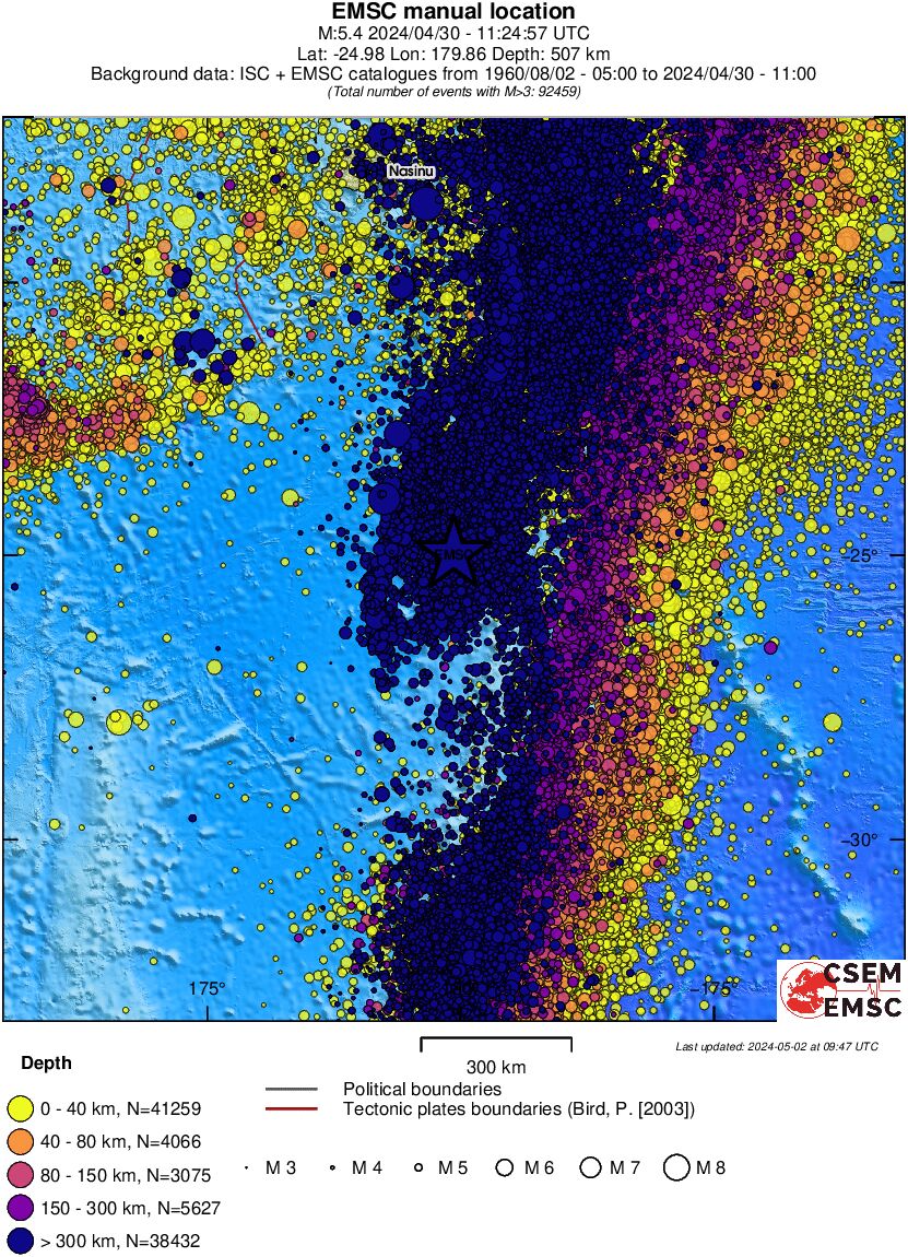 wide historical seismicity