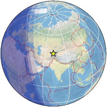 Global View