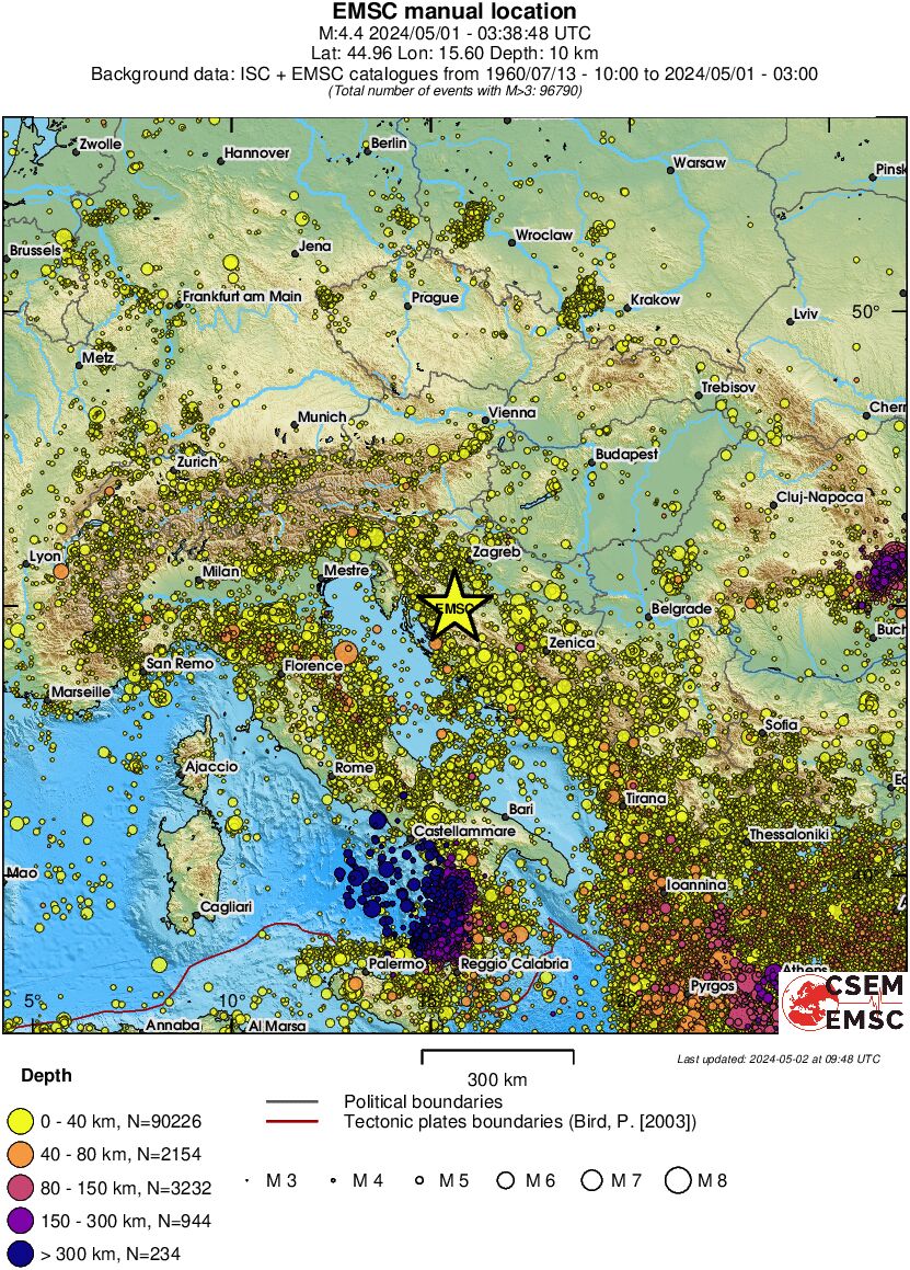wide historical seismicity