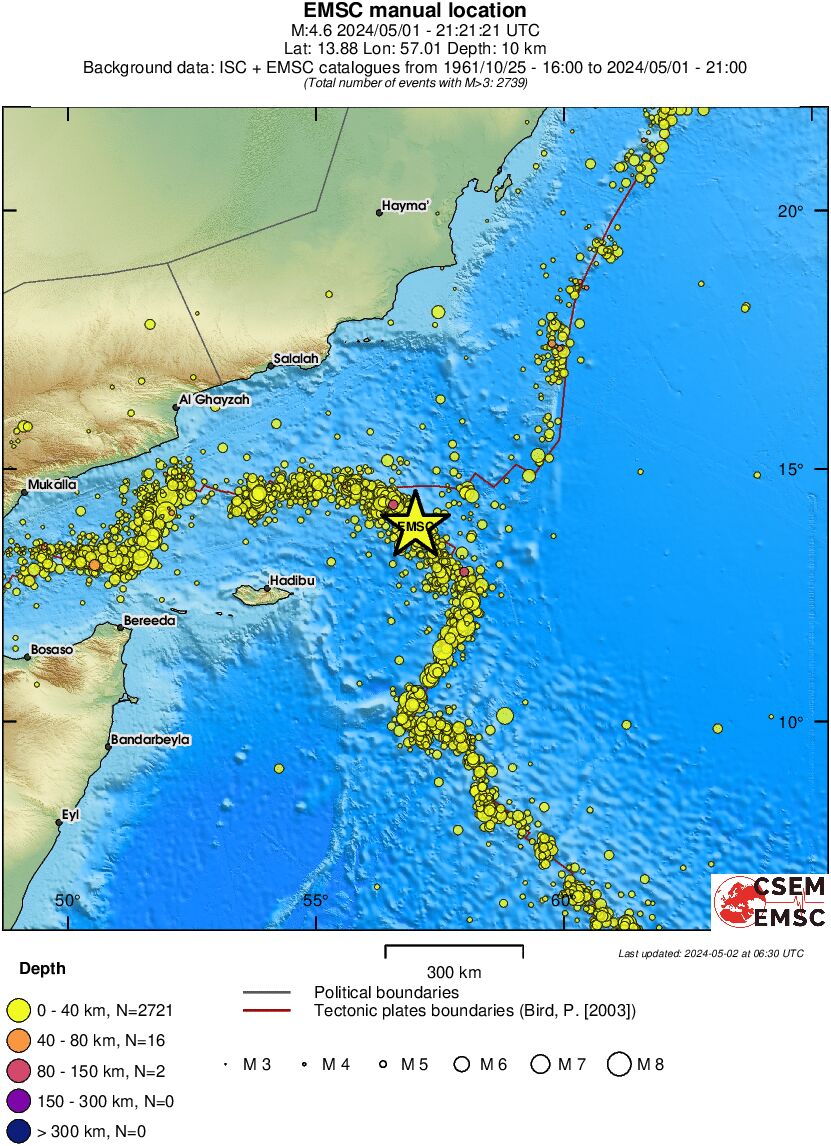 wide historical seismicity