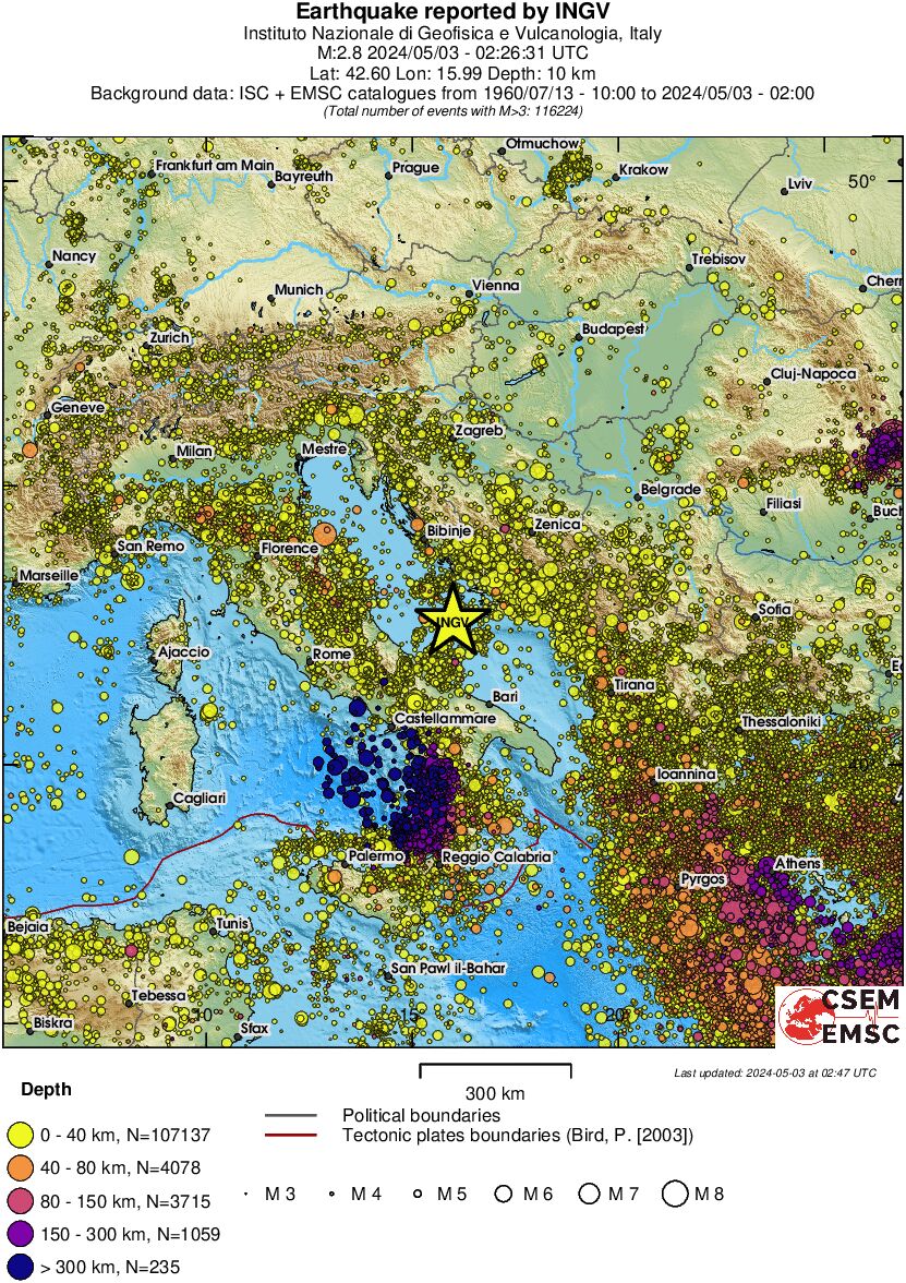 wide historical seismicity
