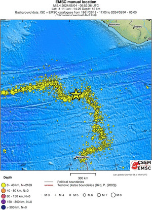 wide historical seismicity