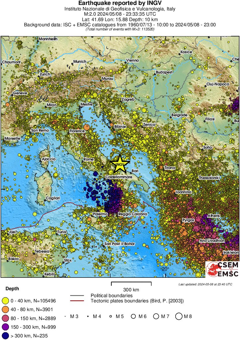 wide historical seismicity