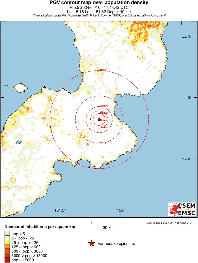 population pgv