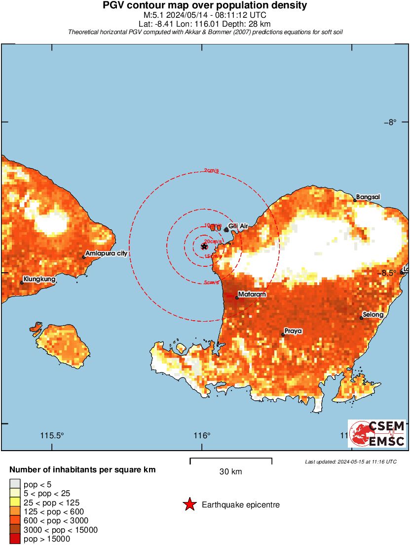 population pgv