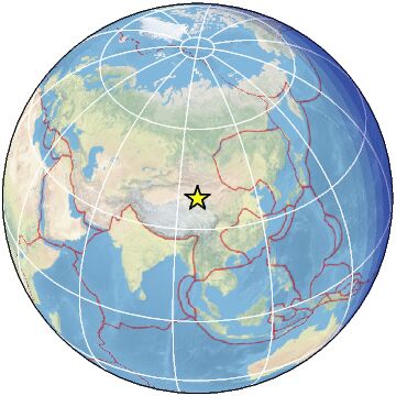 Global View