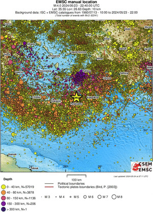regional historical seismicity
