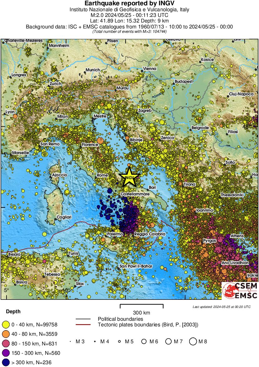 wide historical seismicity