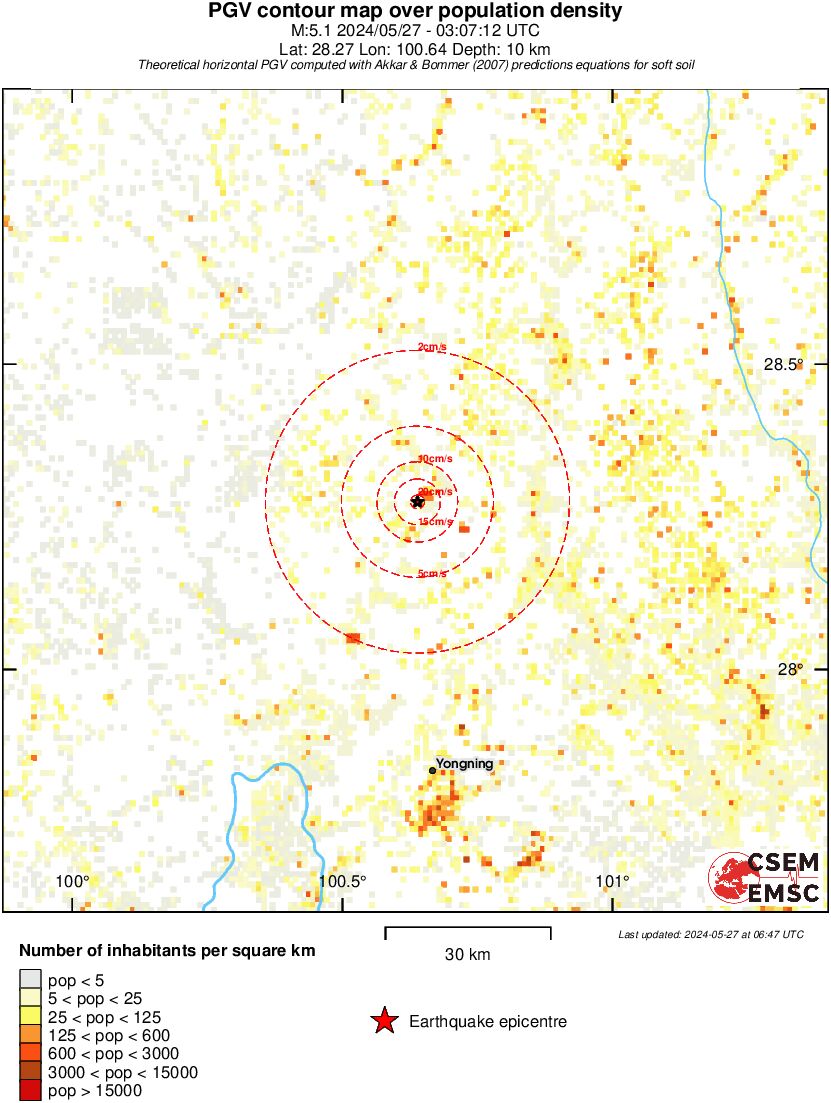 population pgv