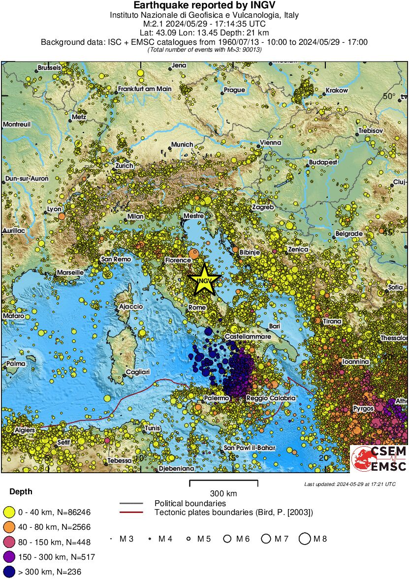 wide historical seismicity