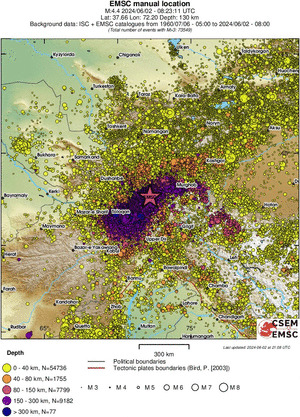 wide historical seismicity