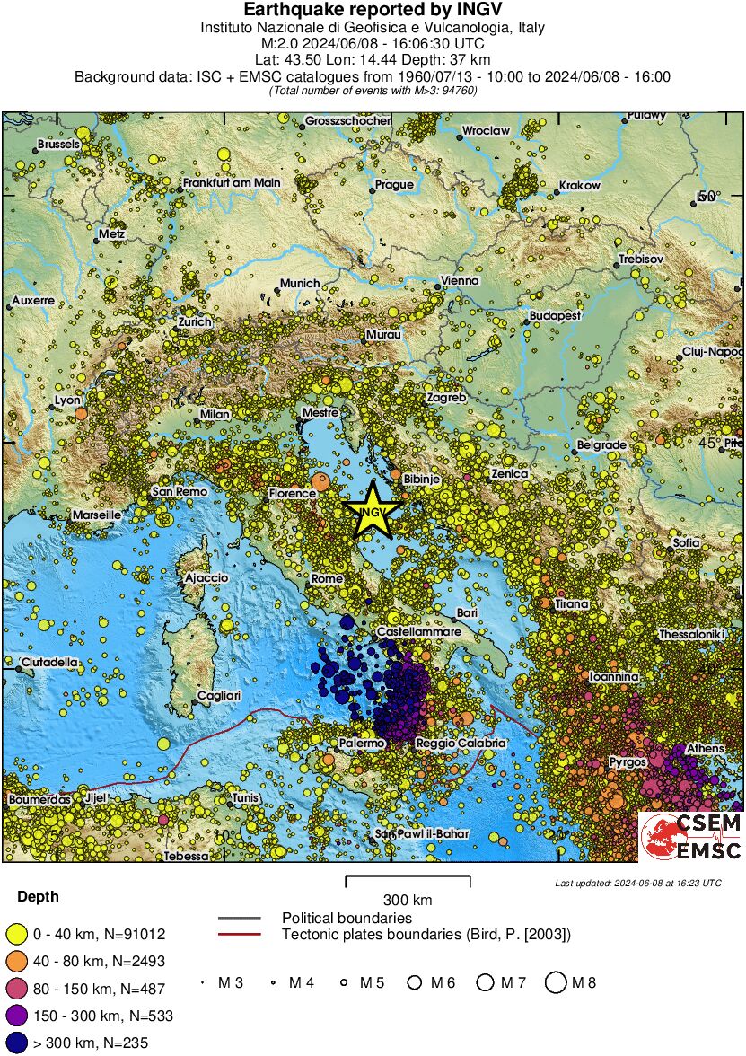 wide historical seismicity