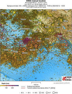 regional depth historical seismicity