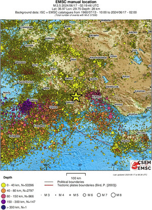 regional historical seismicity