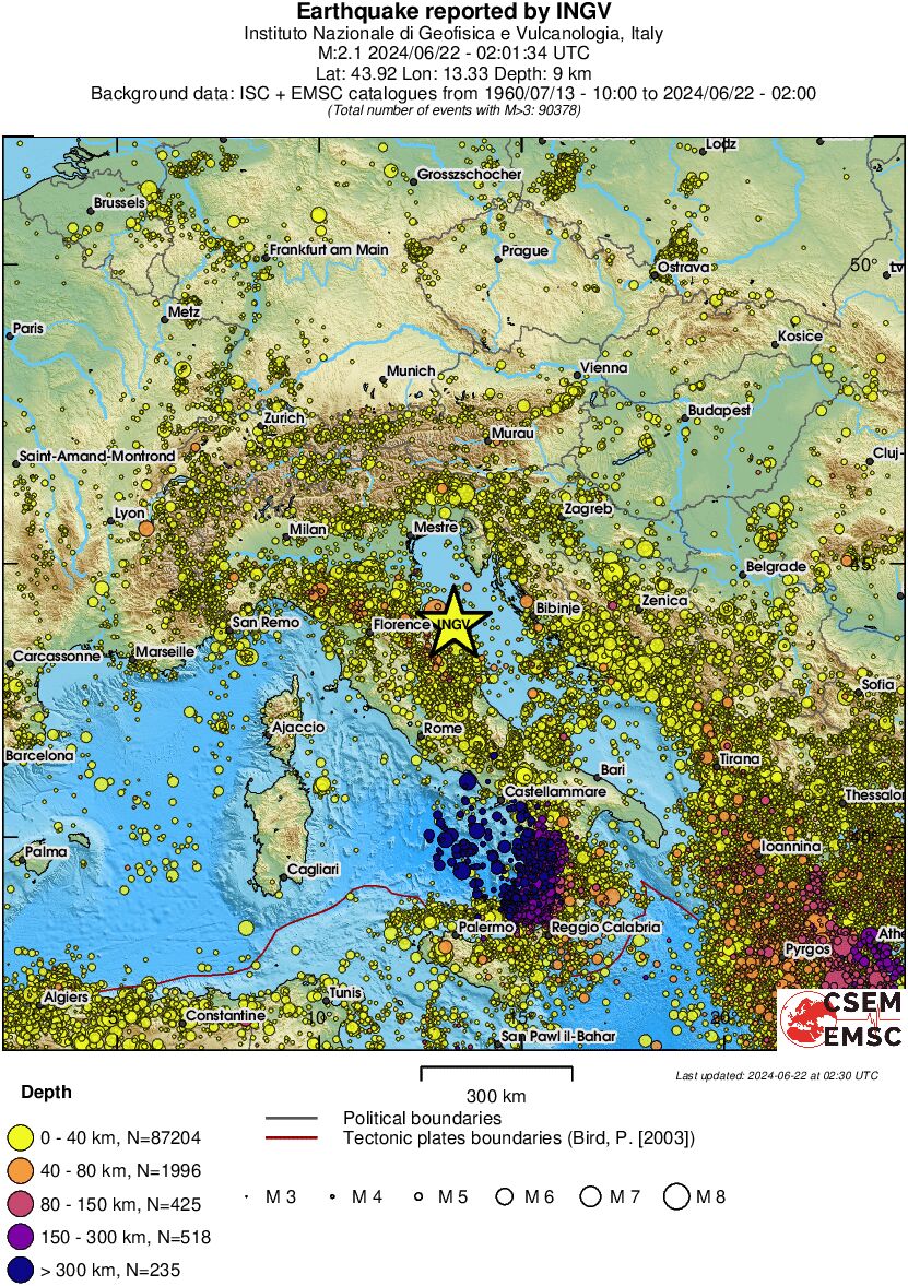 wide historical seismicity