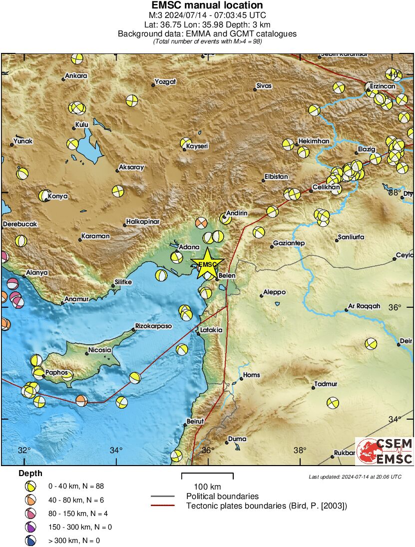 Regional moment Tensor