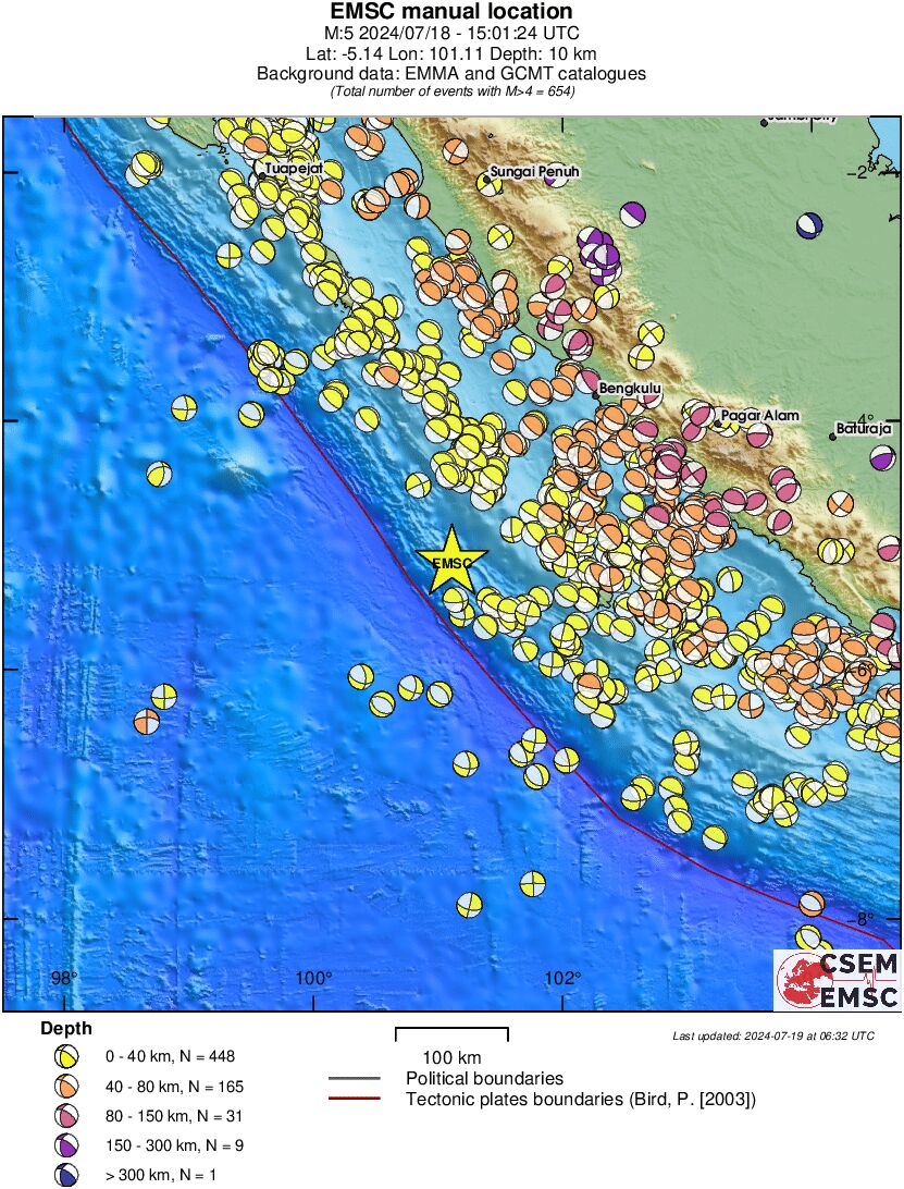 Regional moment Tensor