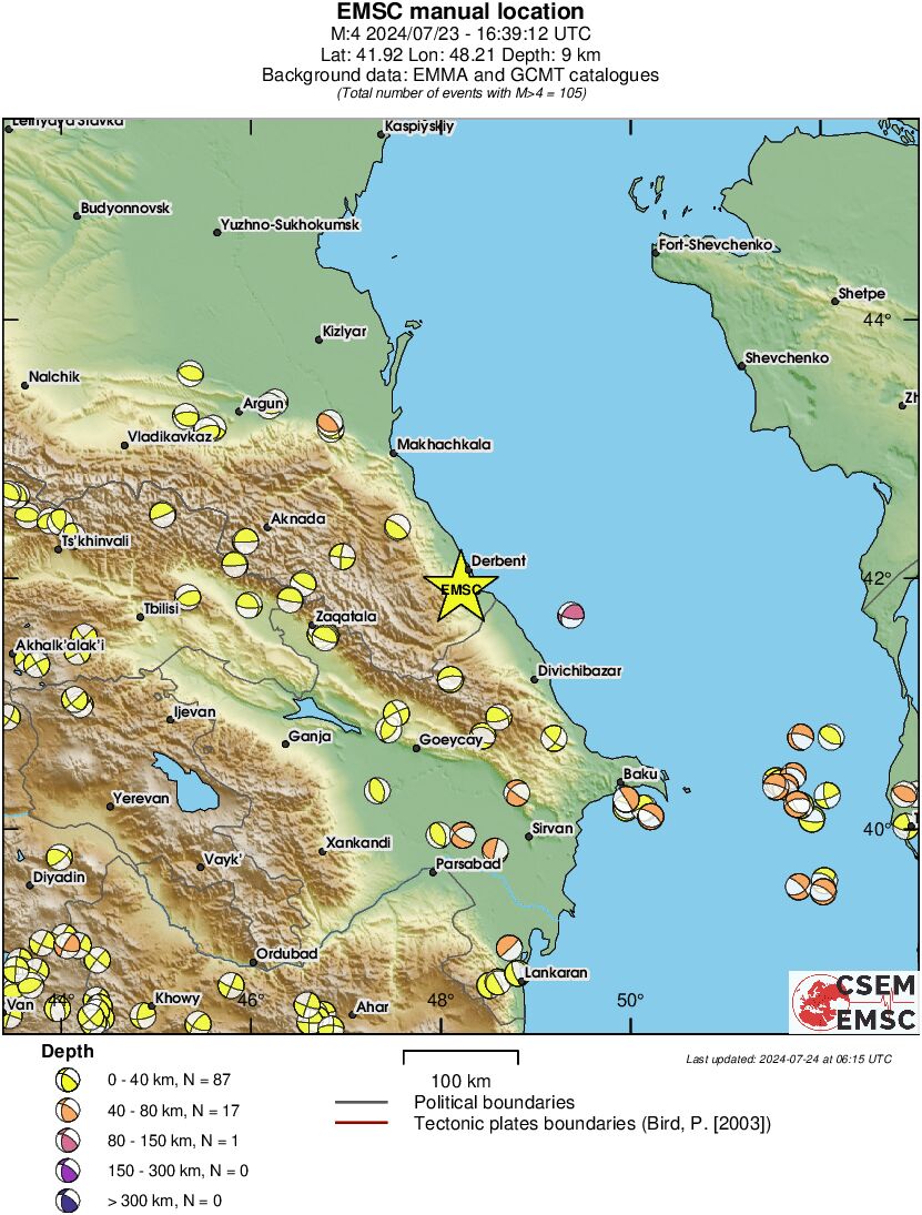 Regional moment Tensor