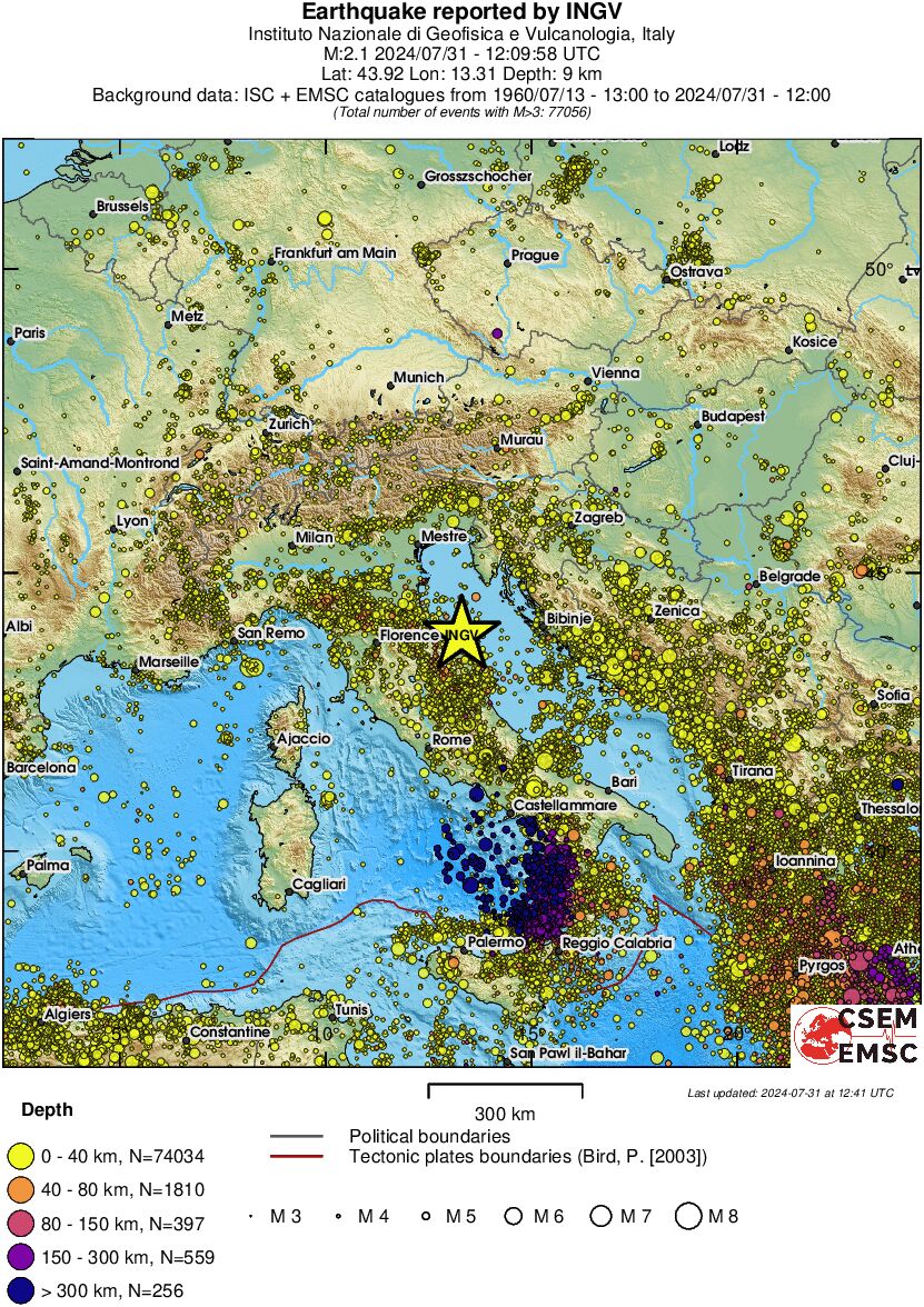 wide historical seismicity