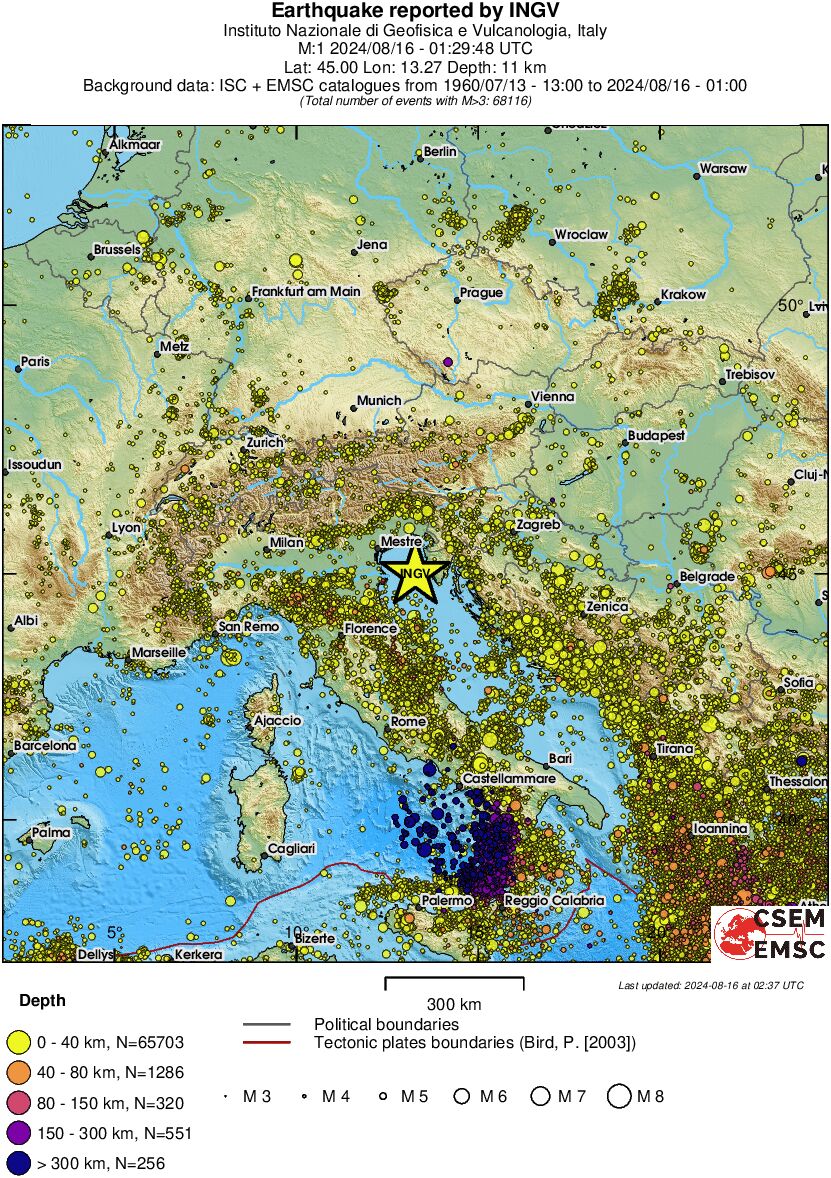 wide historical seismicity