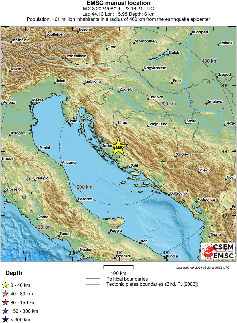 Regional View