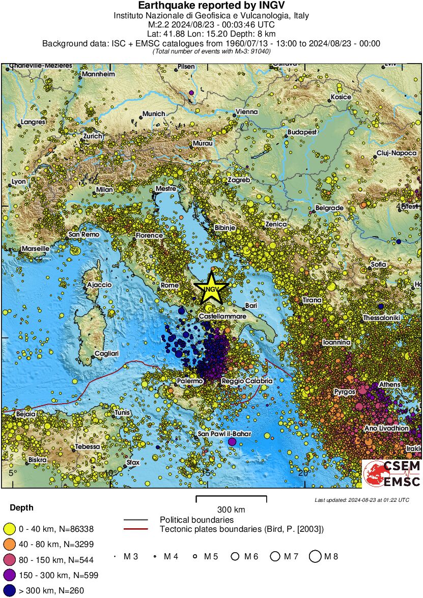 wide historical seismicity