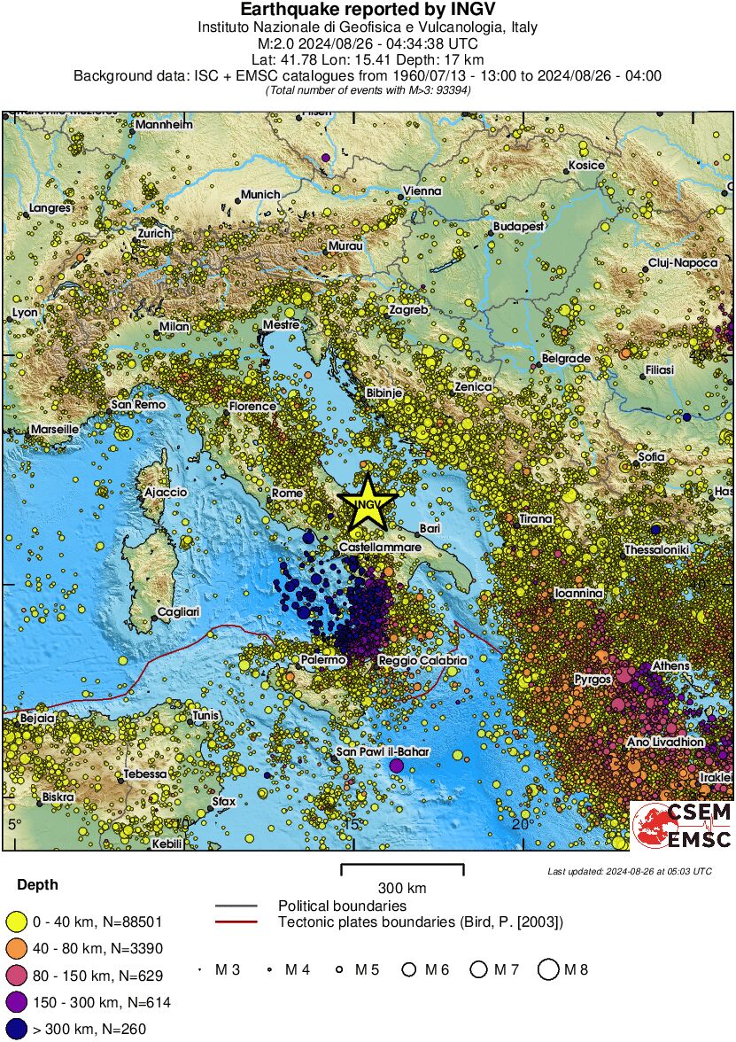 wide historical seismicity
