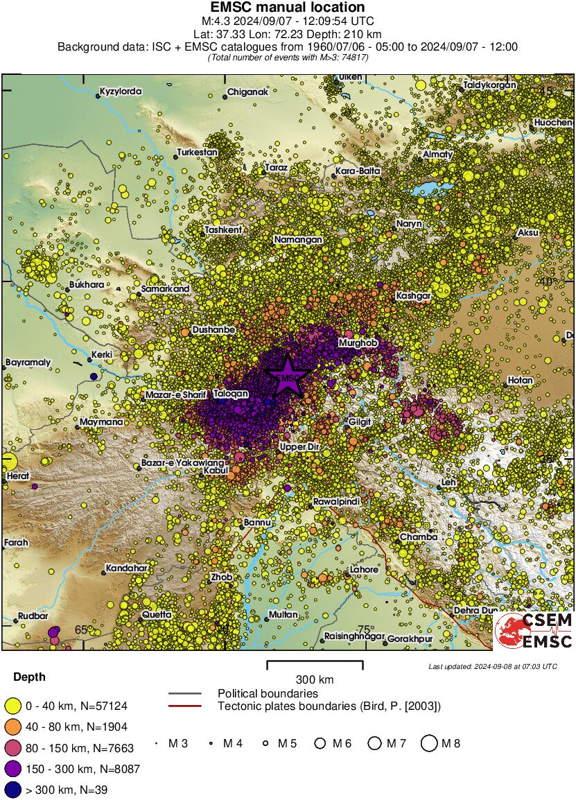 wide historical seismicity