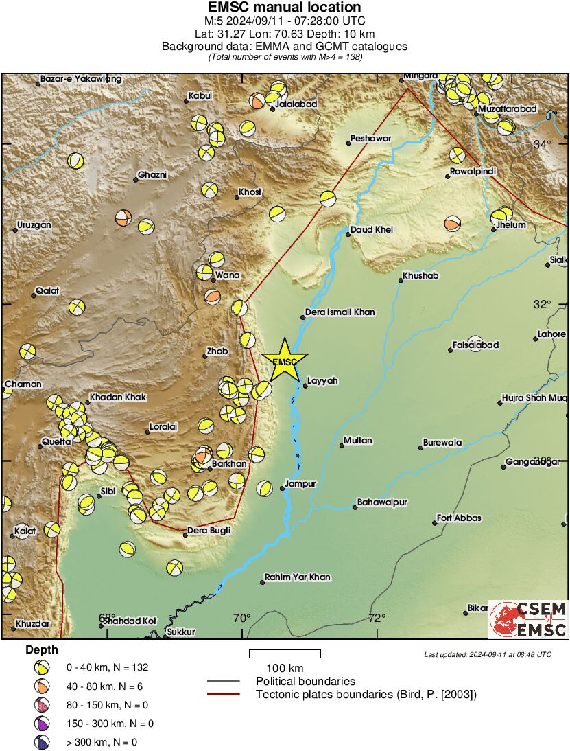 Regional moment Tensor