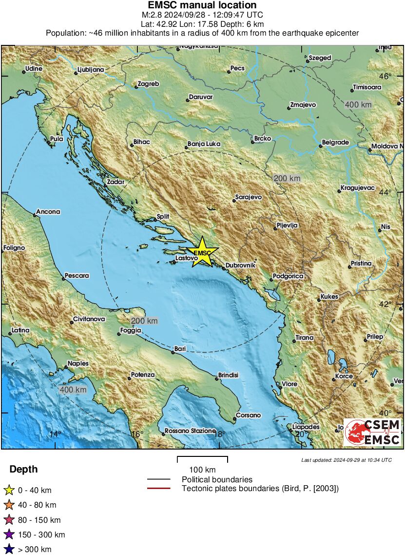 Regional View