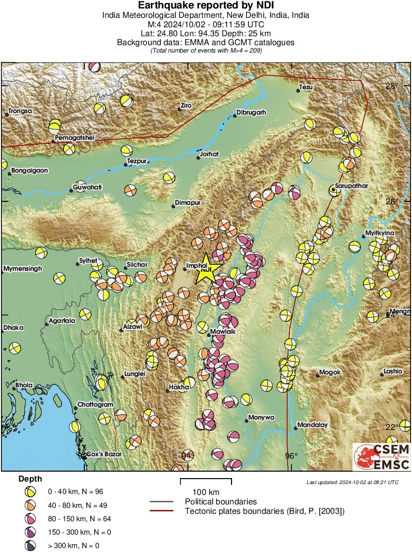 Regional moment Tensor