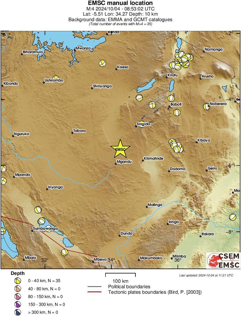 Regional moment Tensor