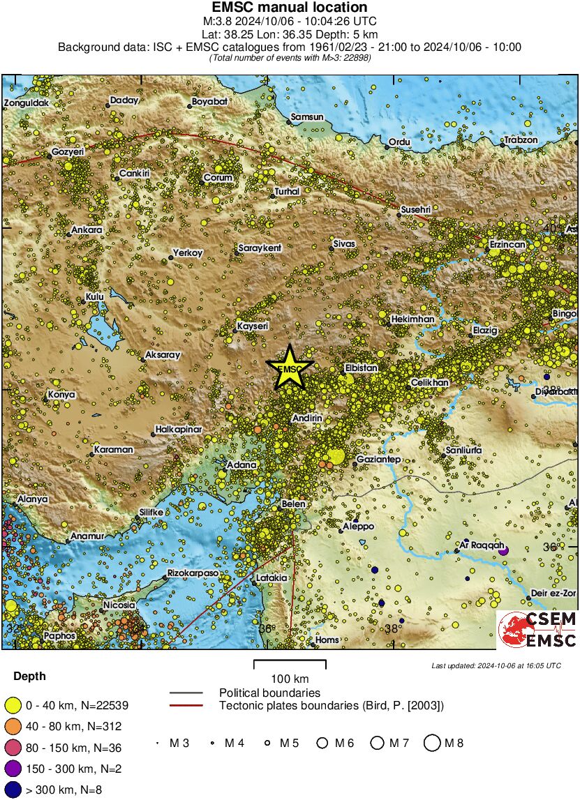 regional historical seismicity