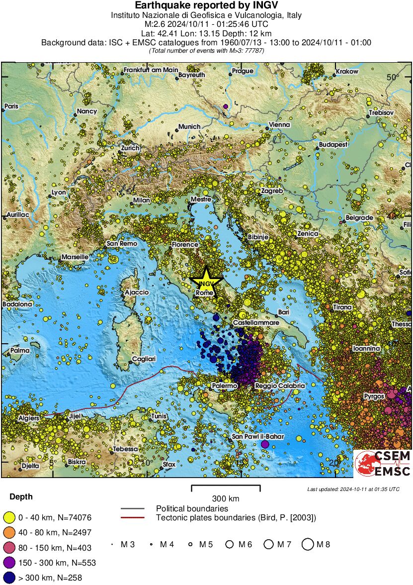 wide historical seismicity