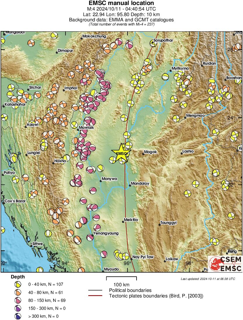 Regional moment Tensor