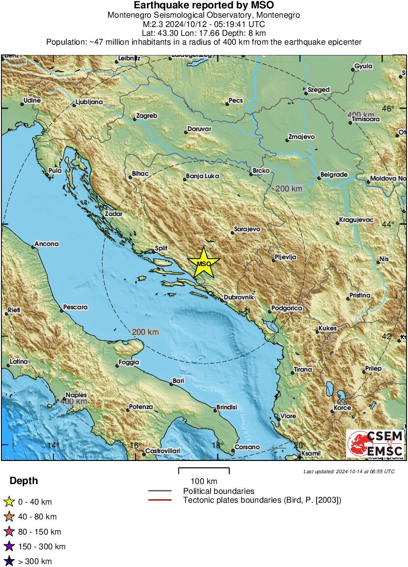 Regional View