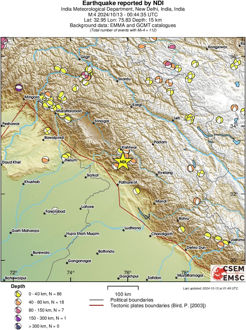 Regional moment Tensor