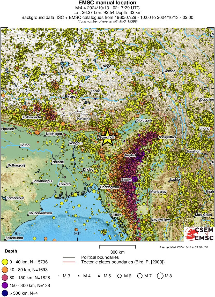 wide historical seismicity