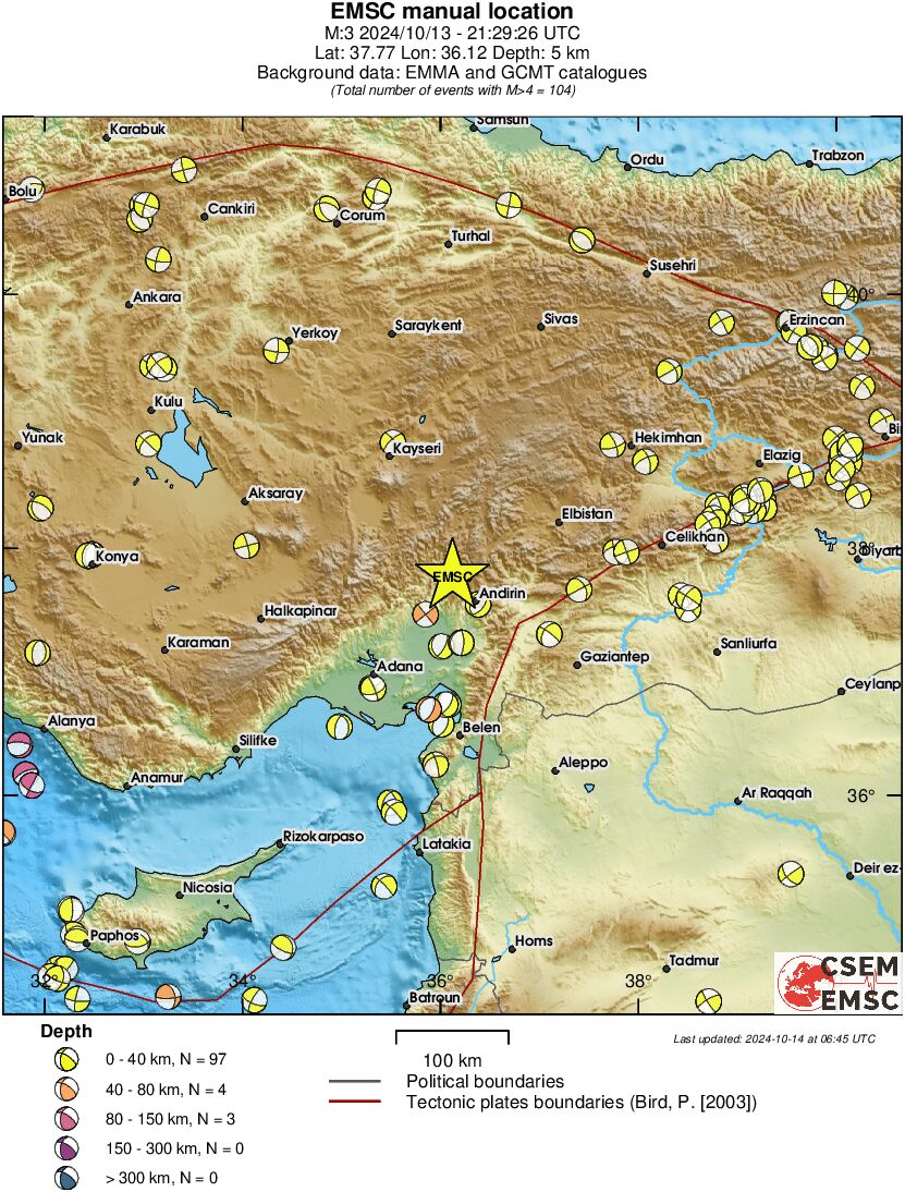 Regional moment Tensor