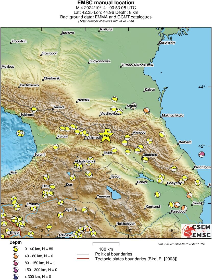 Regional moment Tensor