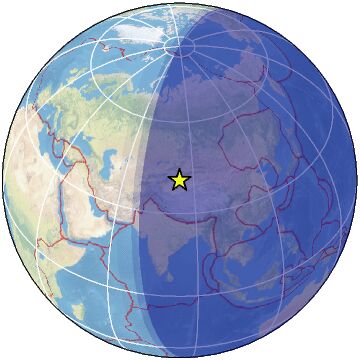 Global View