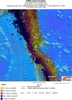 wide historical seismicity