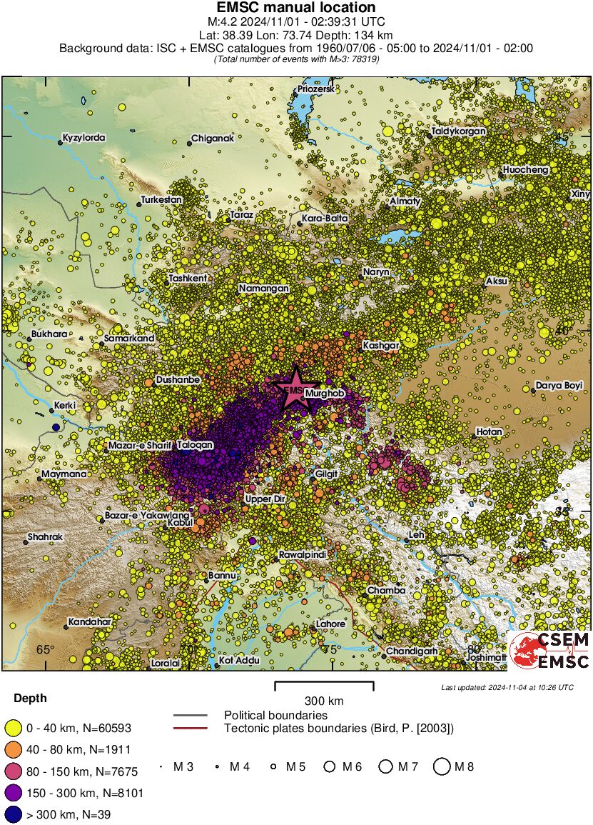 wide historical seismicity