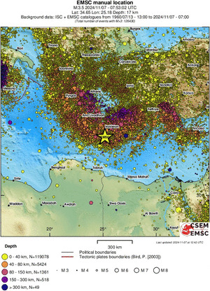 wide historical seismicity